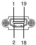 MITSUBISHI XD590U - Connecteurs - 2