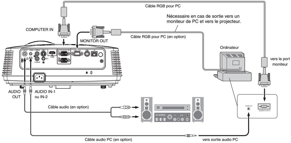 MITSUBISHI XD590U - Pour un ordinateur avec Mini D-SUB - 1