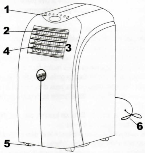CARREFOUR FIRSTLINE FMC12000CP - NOMENCLATURE ET FONCTION DES PIECES - 1