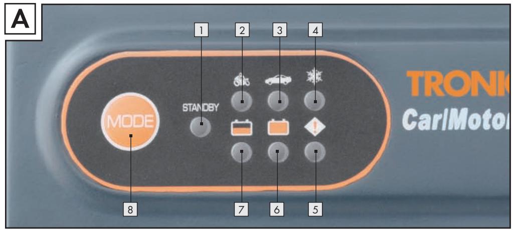 TRONIC T4X - 3