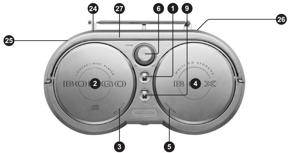 TRONIC KH 378 PORTABLE TOP-LOADING CD-PLAYER WITH RADIO - 3