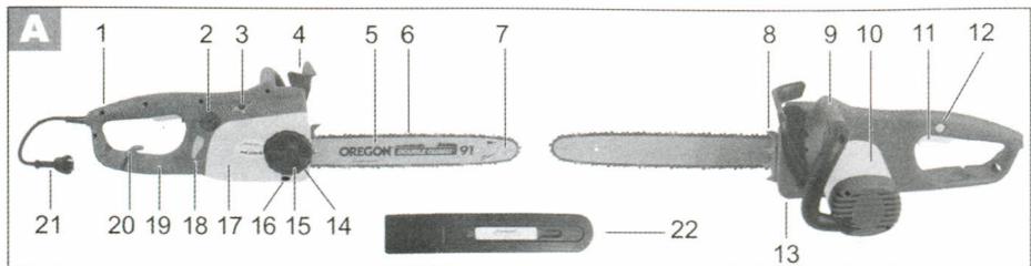 FLORABEST FKS 2200 08 - 1