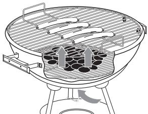 FLORABEST FKG 48 A1 - Direktes Grillen - 1
