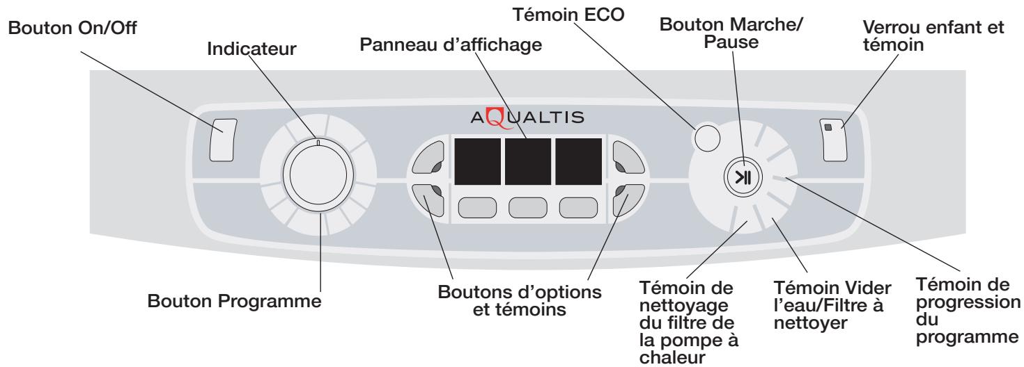 ARISTON AQUALTIS AAQCF 81 U - Avant d'utiliser votre sèche-linge - 3
