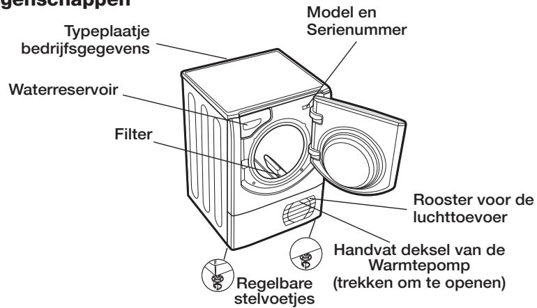 ARISTON AQUALTIS AAQCF 81 U - Beschrijving van de droger - 2