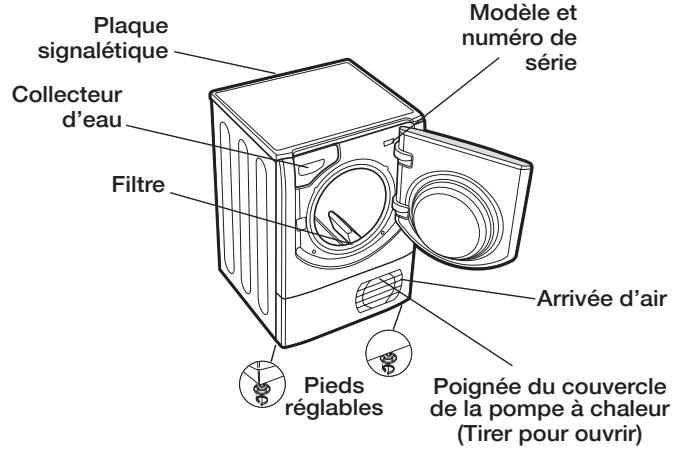ARISTON AQUALTIS AAQCF 81 U - Avant d'utiliser votre sèche-linge - 2