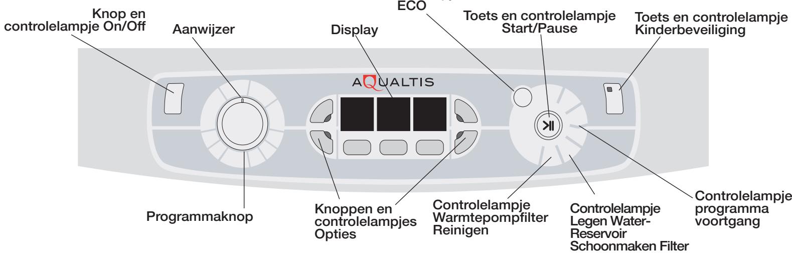 ARISTON AQUALTIS AAQCF 81 U - Beschrijving van de droger - 3