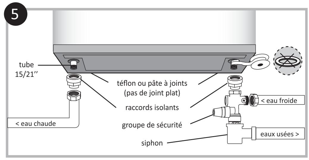 ARISTON 65L VELIS, 80L VELIS - OPERATIONS D'ENTRETIEN - 3