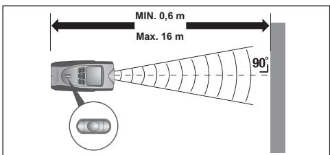 POWERFIX KH 2927-1 ULTRASONIC DISTANCE METER - Tenez compte des illustrations suivantes : - 1