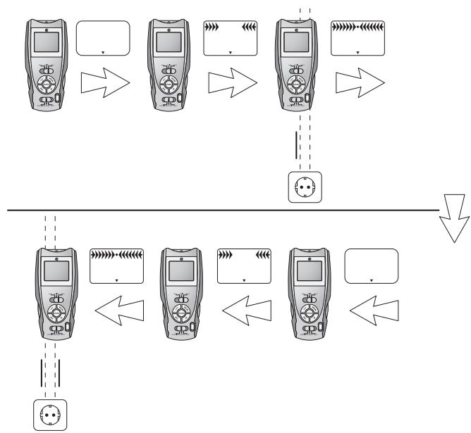 POWERFIX KH 3236 MULTI-DETECTOR - Attention! - 1