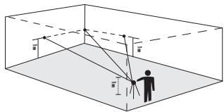 POWERFIX KH 3301 TAPE MEASURE - Laser mit Stativ benutzen - 2