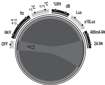 POWERFIX KH 3322 - Fonctions de mesure du commutateur de fonctionnement - 1