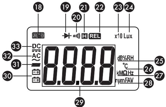 POWERFIX KH 3322 - Funciones del display - 1