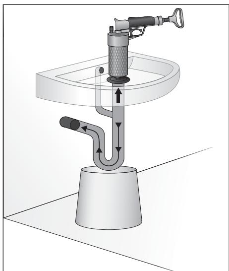 POWERFIX KH 710 DRAIN CLEANER - Waarschuwing voor materielse schade! - 1