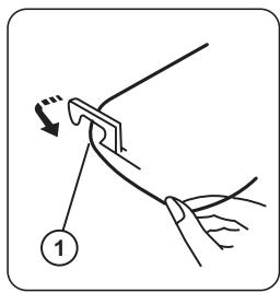 E&R CLASSIC E&R CLASSIC KP10 - Enfilage de la machine - 2