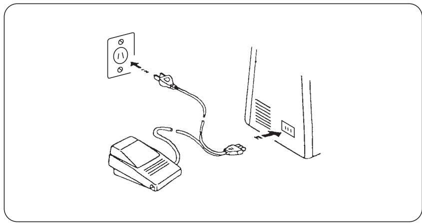 E&R CLASSIC E&R CLASSIC KP10 - AVANT DE COMMENCER A COUDRE - 1
