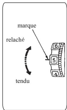 E&R CLASSIC E&R CLASSIC KP10 - Réglage de la tension du fil - 2