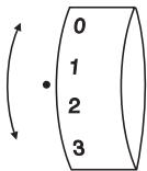 E&R CLASSIC E&R CLASSIC KP10 - Surfilage - 4