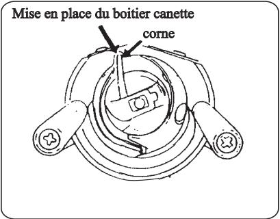 E&R CLASSIC E&R CLASSIC KP10 - Choix du fil et de l'aiguille - 3
