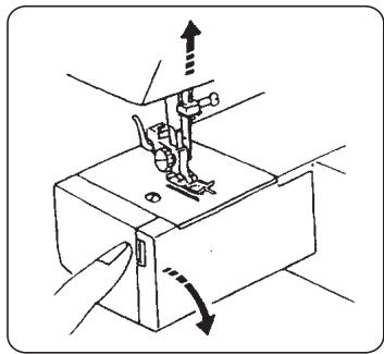 E&R CLASSIC E&R CLASSIC KP12 - Choix du fil et de l'aiguille - 1