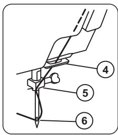 E&R CLASSIC E&R CLASSIC KP12 - Enfilage de la machine - 5