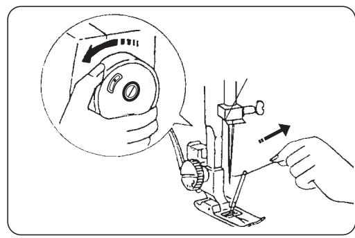 E&R CLASSIC E&R CLASSIC KP12 - Se préparer à coudre - 2