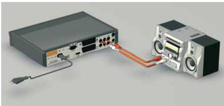 CANALSAT DECODEUR TNT+ DE TYPE 3 - RACCORDEMENT A UNE CHAINE HI-FI - 1