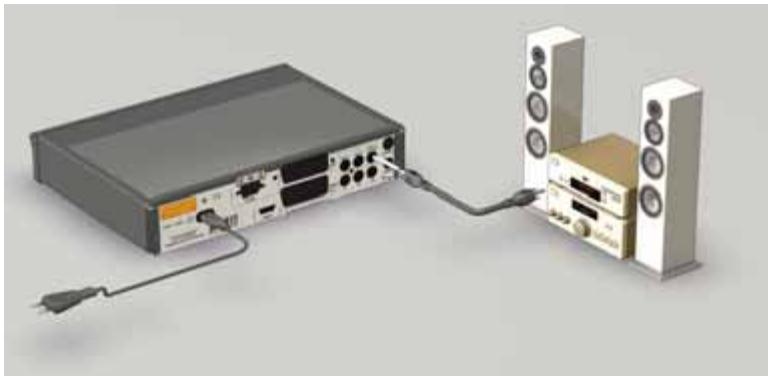 CANALSAT DECODEUR TNT+ DE TYPE 3 - RACCORDEMENT A UN AMPLIFICATEUR HOME CINEMA - 1