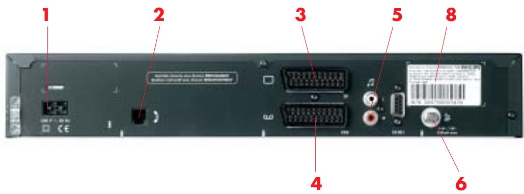 CANALSAT MEDIASAT - SCHEMA DES CONNEXIONS - 2