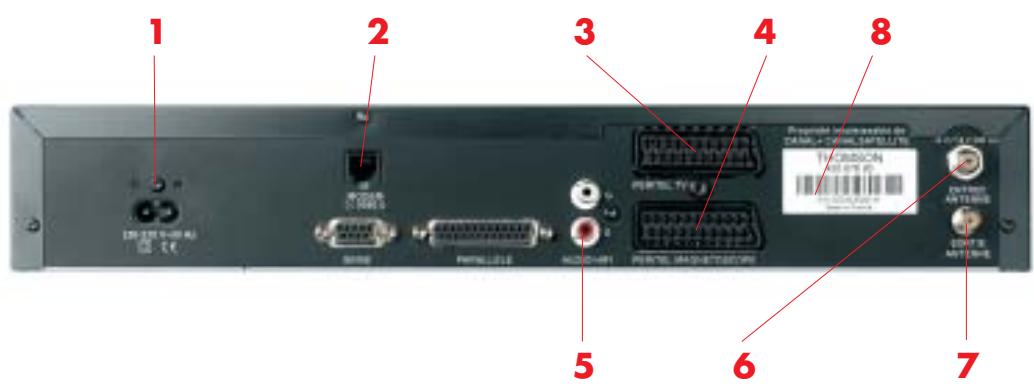 CANALSAT MEDIASAT - SCHEMA DES CONNEXIONS - 1