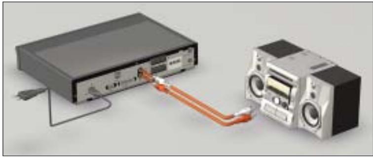 CANALSAT MEDIASAT - → RACCORDEMENT A UNE CHAINE HI-FI - 1