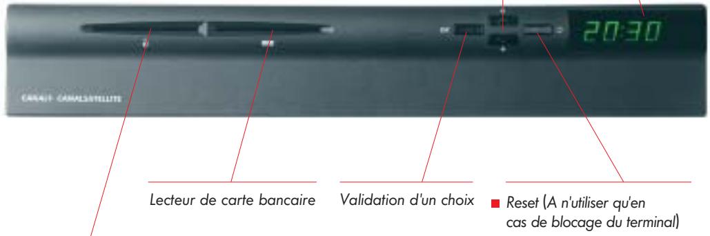 CANALSAT MEDIASAT - 5