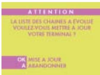 CANALSAT MEDIASAT + A ADAPTATEUR TNT INTEGRE - Dans le cas où le message suivant apparait : - 1