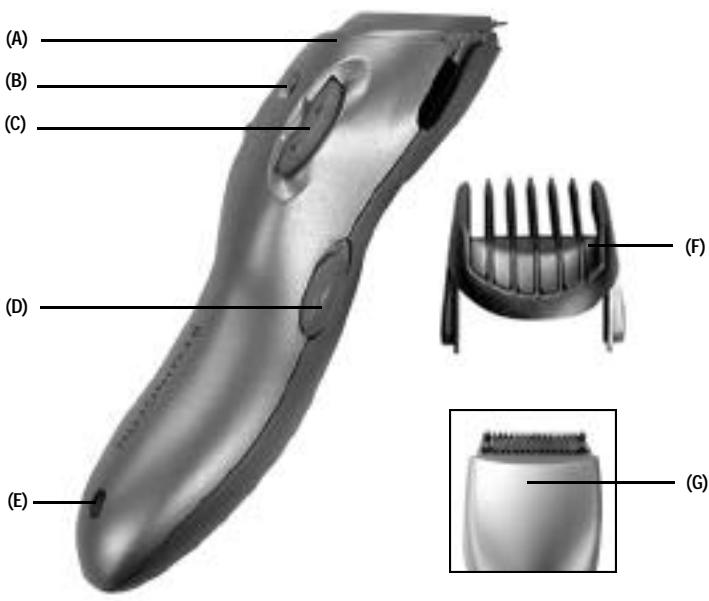 REMINGTON BKT-1000 - Trim & Shape™ Bikini Trimmer - 1