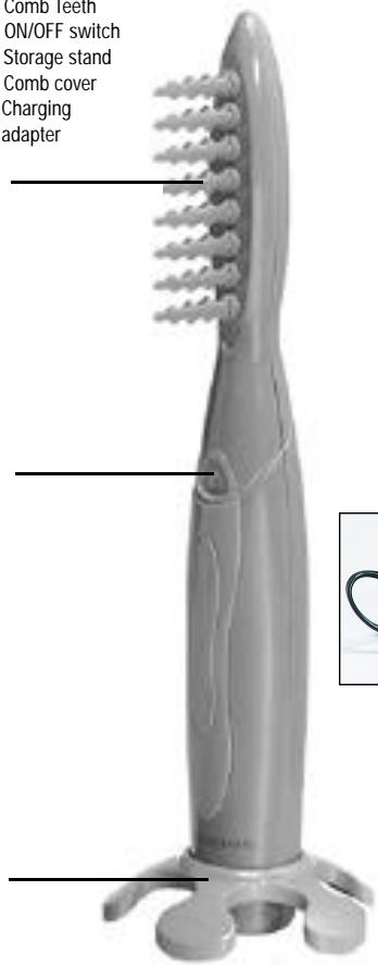 REMINGTON DT-800 - Product Features - 1