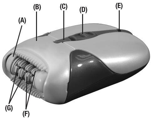 REMINGTON EP-5000 - Shaver Parts - 1