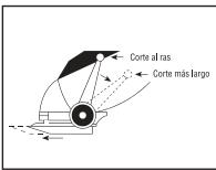REMINGTON HC-912 - comoURTARelpelo - 4