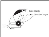 REMINGTON HC-921 - Comment couper les cheveux - 4