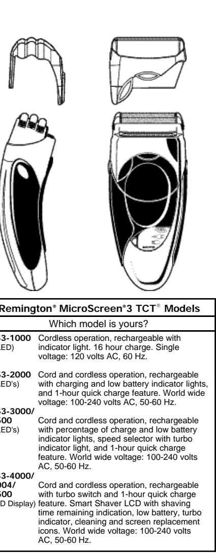 REMINGTON MS3-2000 - THE FOLLOWING PROCEDURE SHOULD BE FOLLOWED FOR BATTERY REMOVAL: - 5