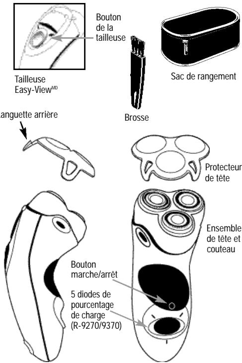 REMINGTON R-9370 - Piaces du rasoir - 1