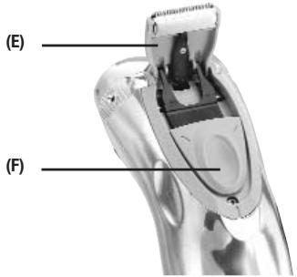 REMINGTON R-9500 - Shaver Parts - 3