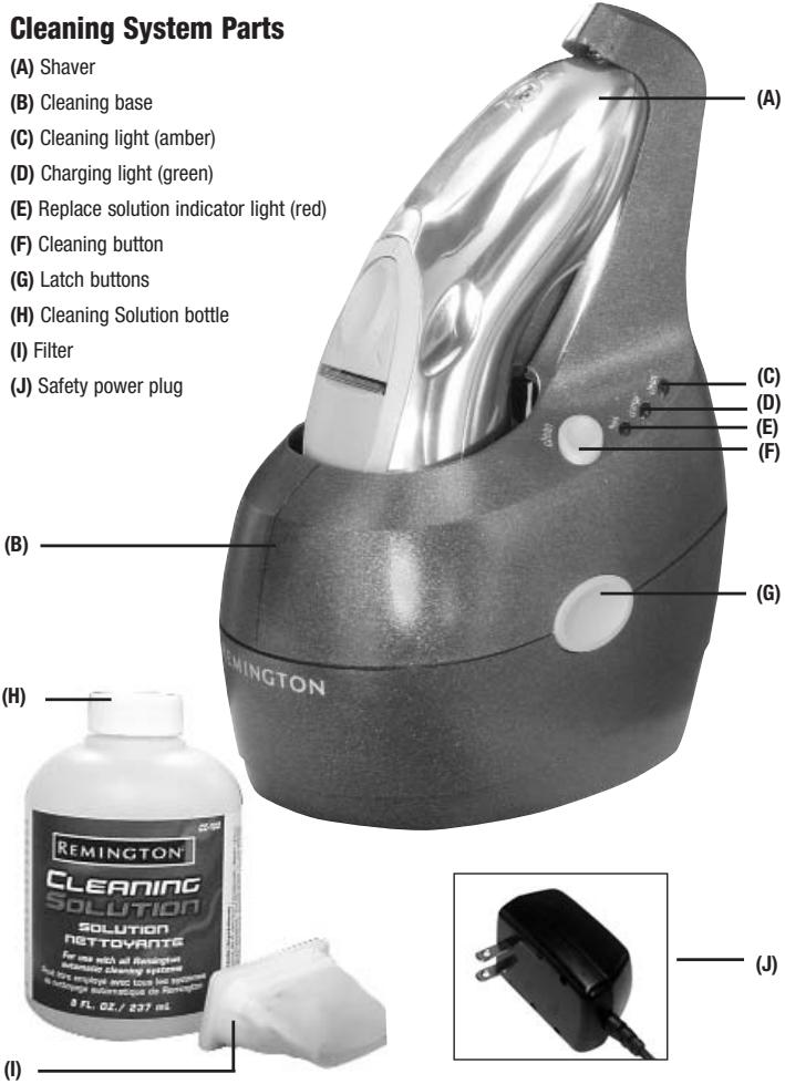 REMINGTON R-9500 - The Remington® Cleaning System has been developed to automatically clean and charge your shaver. - 1