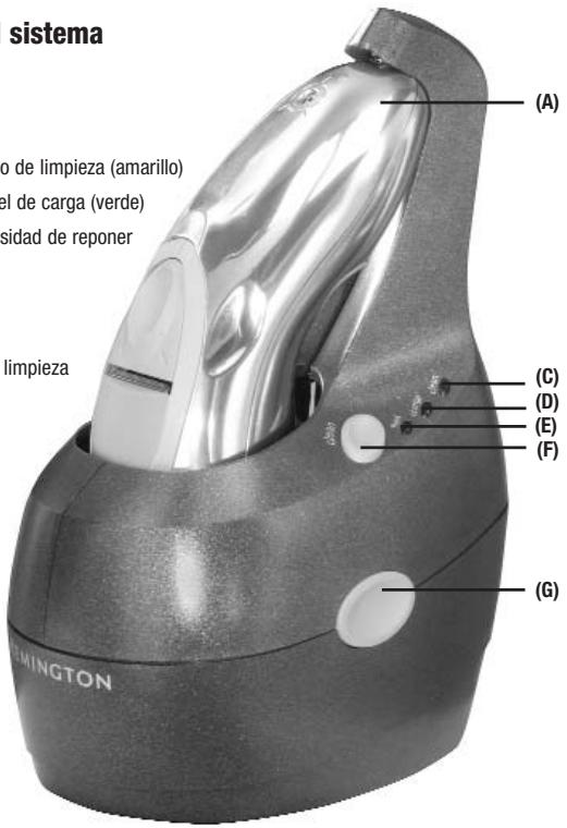 REMINGTON R-9500 - Componentes del sistemas de limpieza - 1