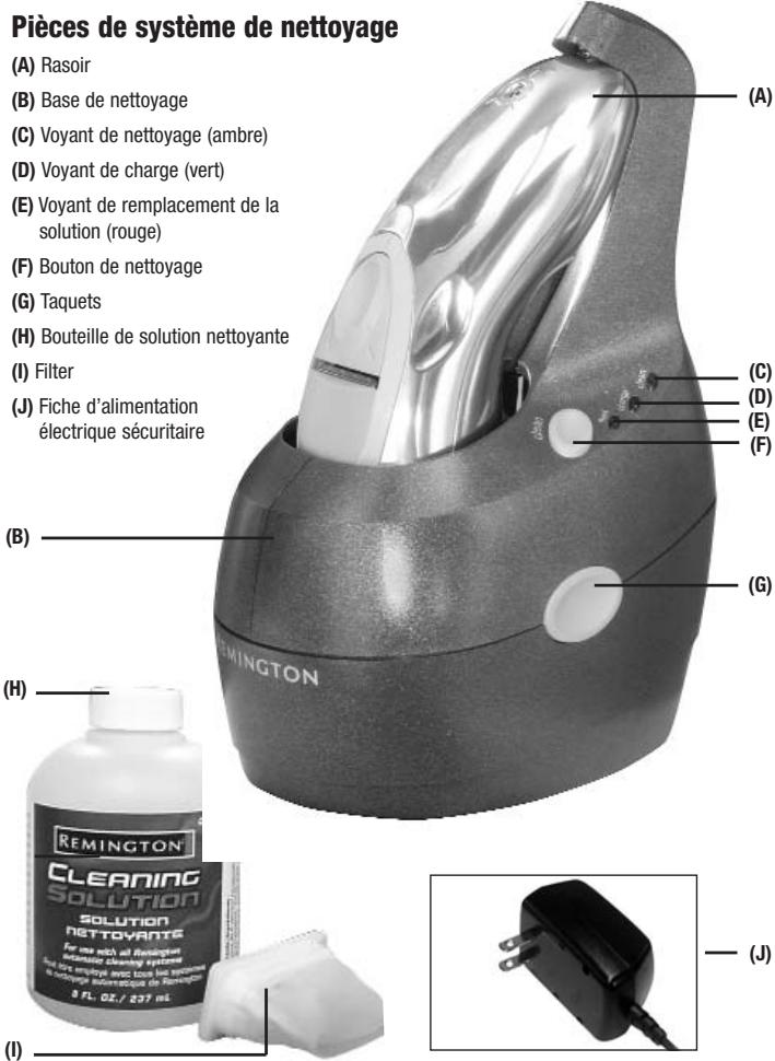 REMINGTON R-9500 - Système de nettoyage - 1
