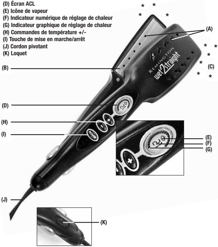 REMINGTON S-7900 STRAIGHTENER WITH 1 STEAM PLATES - Triple protection : - 1