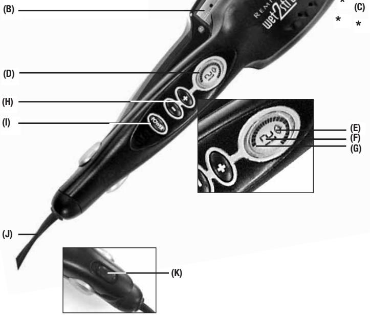 REMINGTON S-7900 STRAIGHTENER WITH 1 STEAM PLATES - Ionic conditioning: - 1