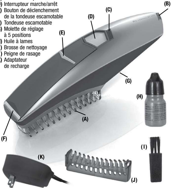 REMINGTON SCC-100 - Pièces de la tondeuse - 1