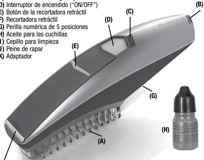 REMINGTON SCC-100 - Partes de la Maquina - 1