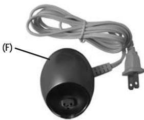 REMINGTON WDF-1200 - Shaver Parts - 5