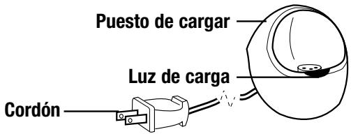 REMINGTON WDF-1500 - Características del Producto - 6